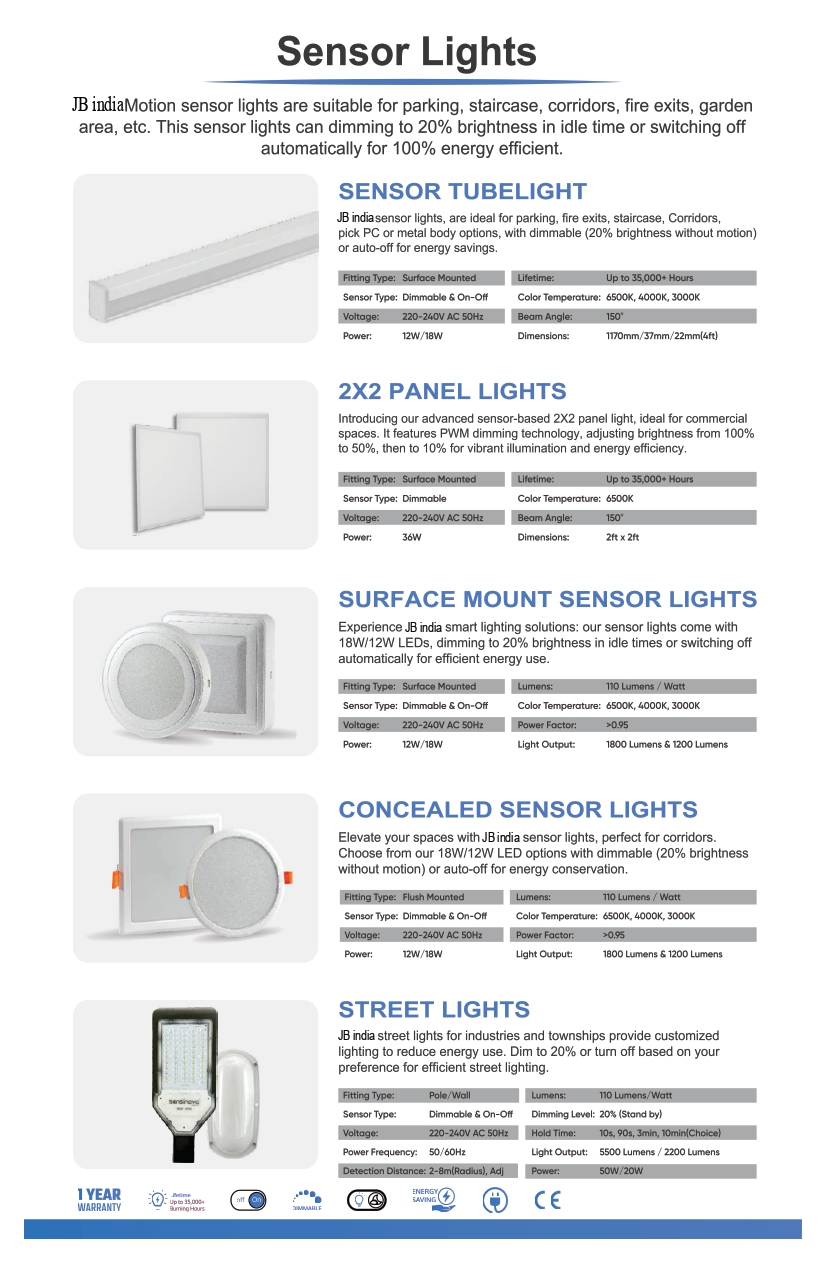 Sensor Lights