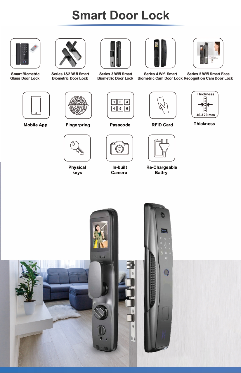 Smart Door Lock